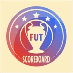 FUT Scoreboard - Track & Alert