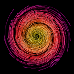 Feelsy: Stress Anxiety Relief