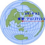 楽しい社会小学5年