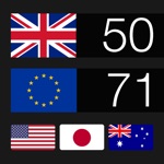 환율 계산기: ₩ $